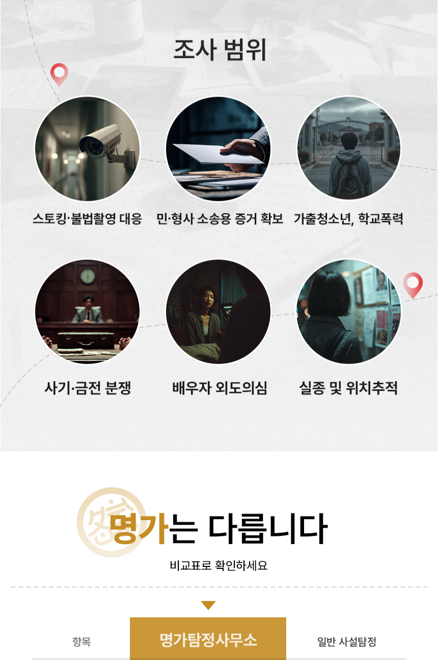 대전탐정사무소 소개